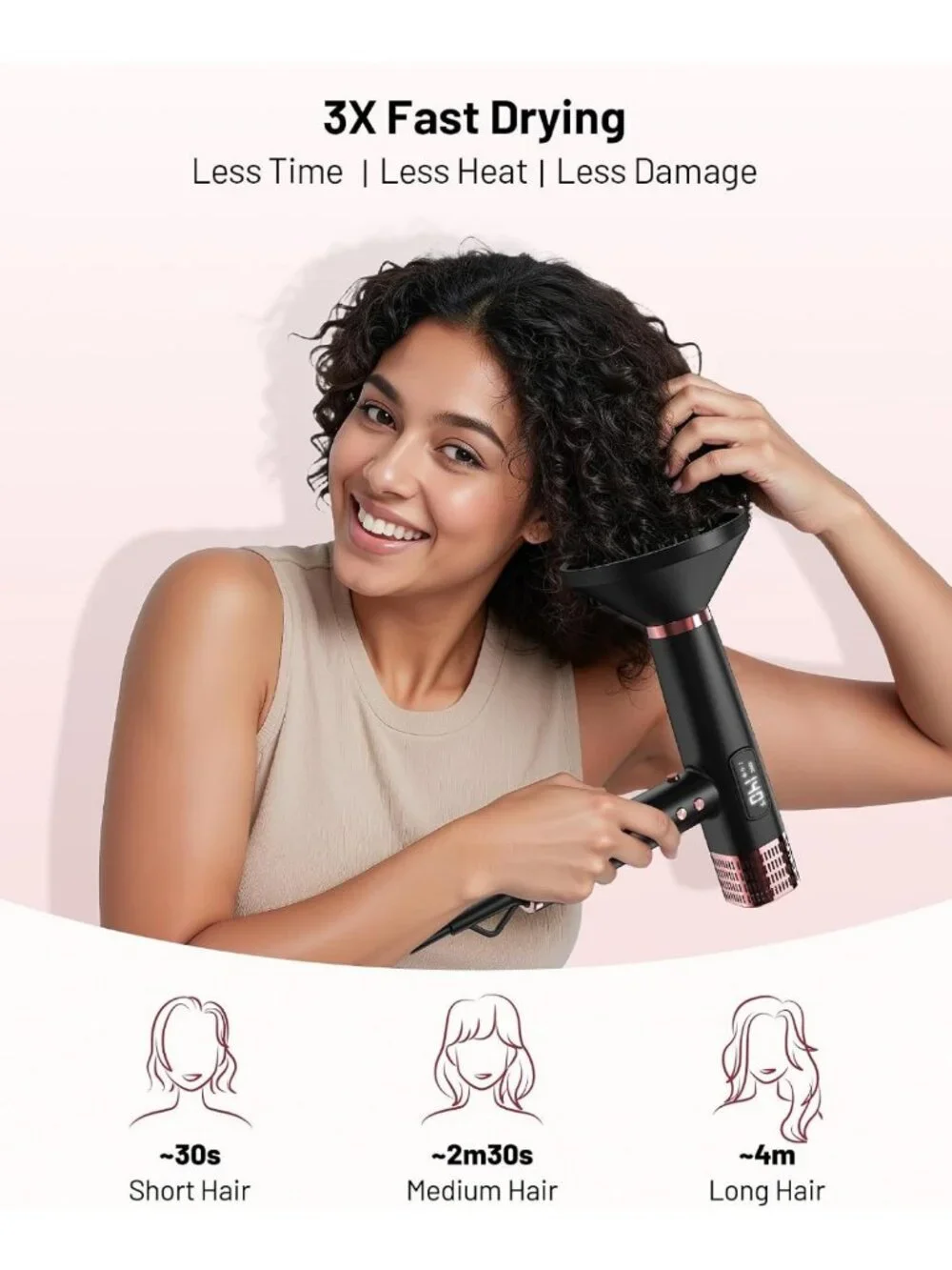 Compact Travel Hair Dryer with Diffuser, Lightweight Dual Voltage Blow Dryer